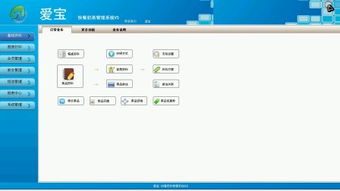 愛寶快餐奶茶軟件 商品編輯與銷售代理流程詳解